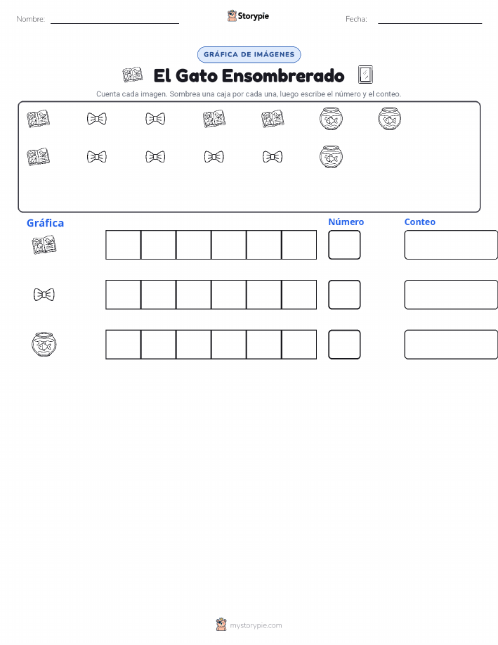Contar y Graficar