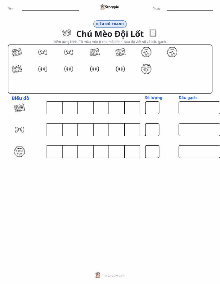 Đếm & Vẽ Biểu Đồ