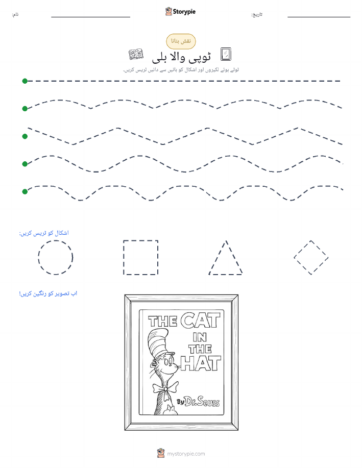 نقشہ بنانا