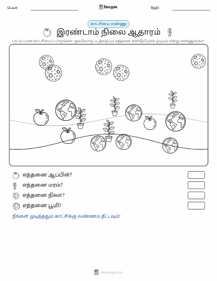 எண்ணிக்கை காட்சி