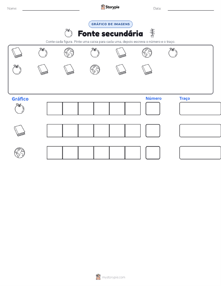 Contar & Gráfico