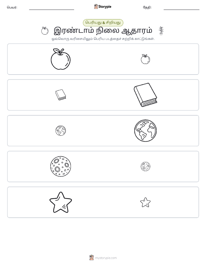 வகைப்படுத்தல்