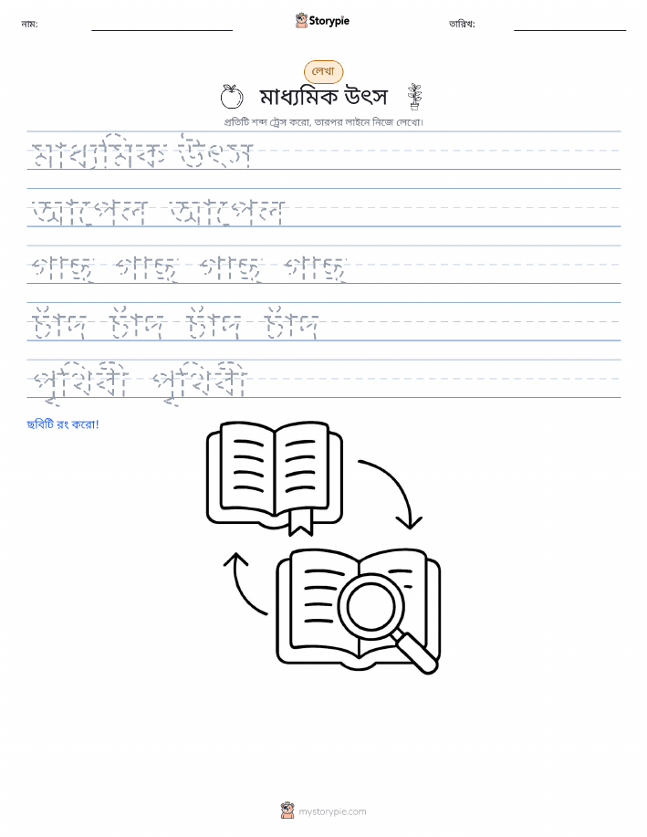 লেখার অনুশীলন