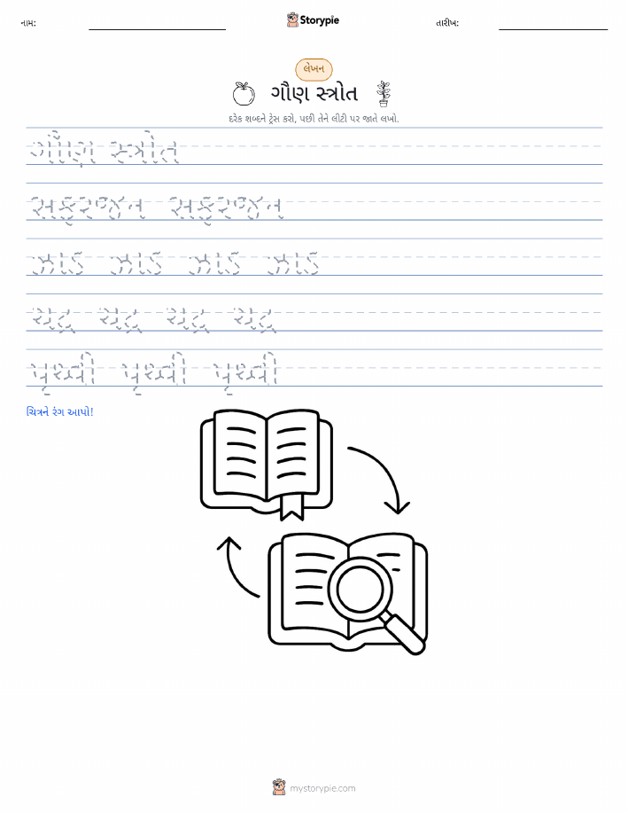 લખાણ પ્રેક્ટિસ