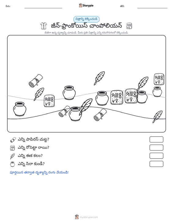 ఎణువుల దృశ్యం