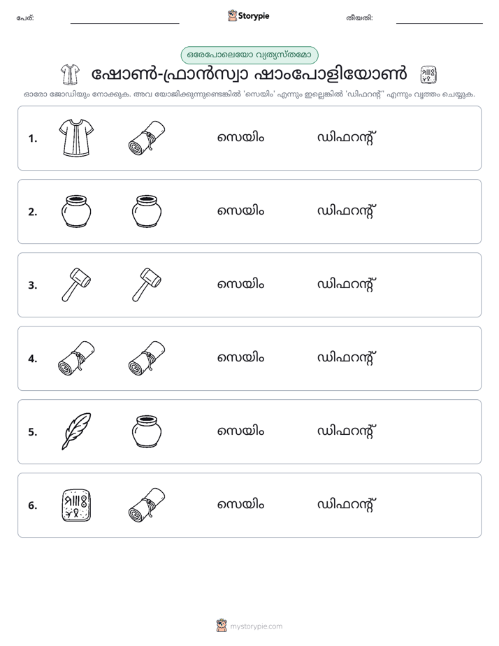 ഒന്നോ വ്യത്യാസമോ