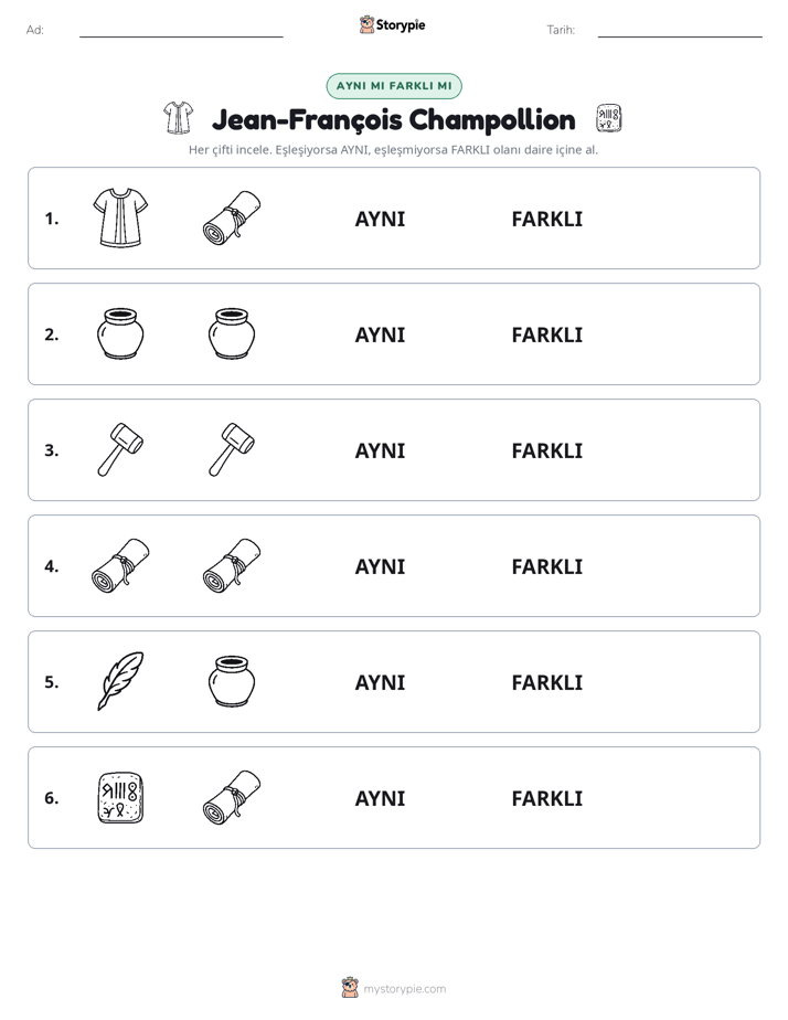 Aynı mı Farklı mı