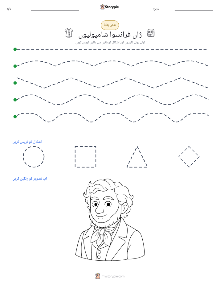 نقشہ بنانا