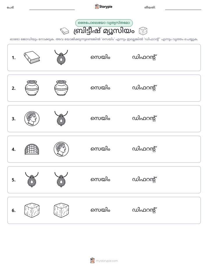 ഒന്നോ വ്യത്യാസമോ