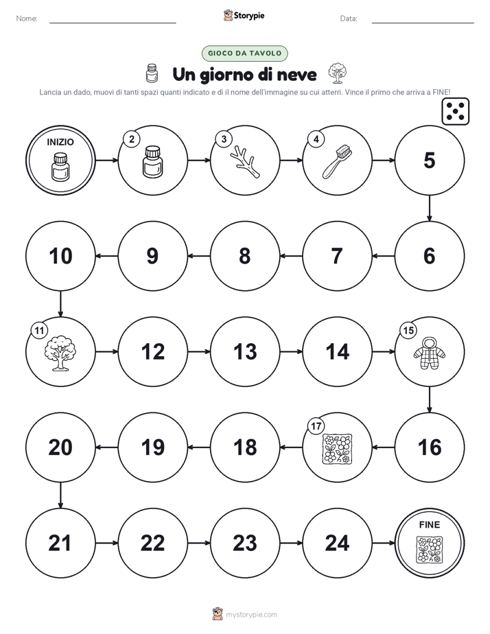 Gioco di Ruolo & Movimento