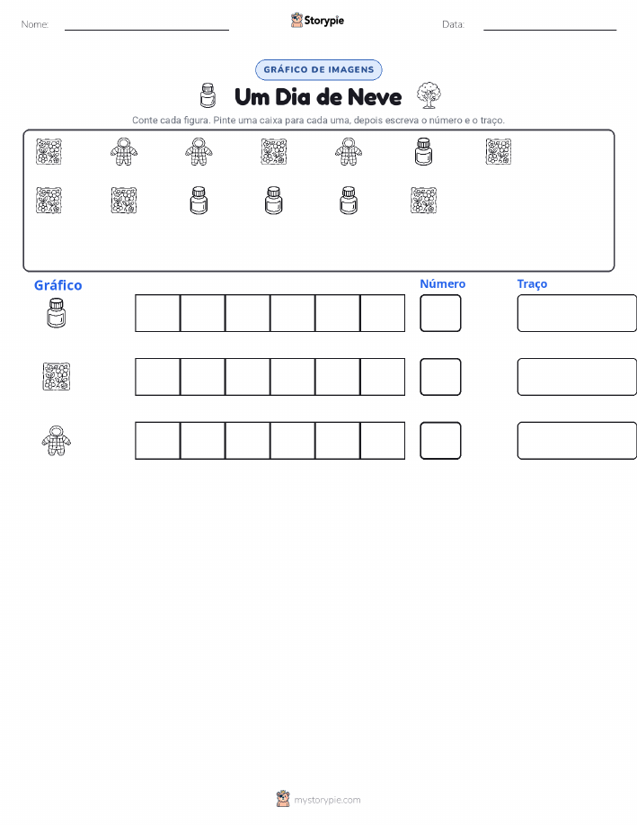 Contar & Gráfico