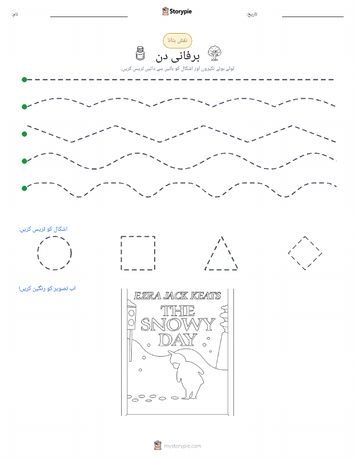 نقشہ بنانا