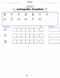 Aschenputtel - Europäisch druckbare Arbeitsblatt Vorschau