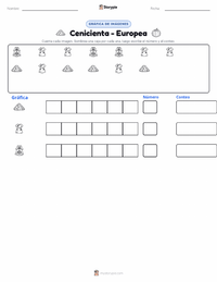 Vista previa de la hoja de trabajo imprimible de Cenicienta - Europea
