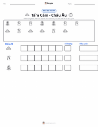 Xem trước tài liệu in sẵn Cô bé Lọ Lem - Châu Âu