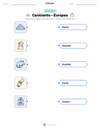 Hoja de trabajo imprimible de Cenicienta - Europea para niños