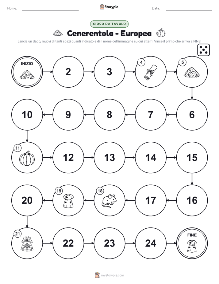 Gioco di Ruolo & Movimento