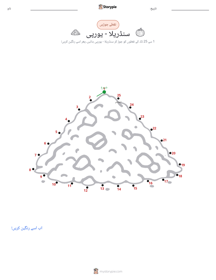 نقطے سے نقطے تک