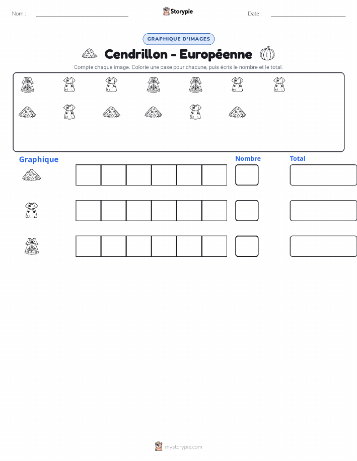 Compter & Graphier