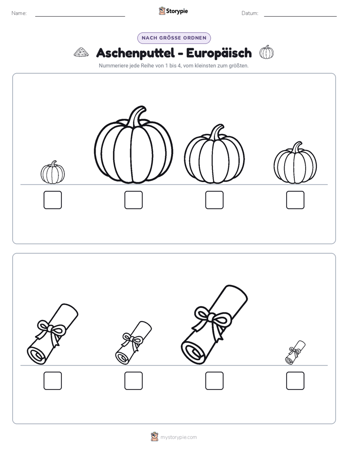 Größenordnung