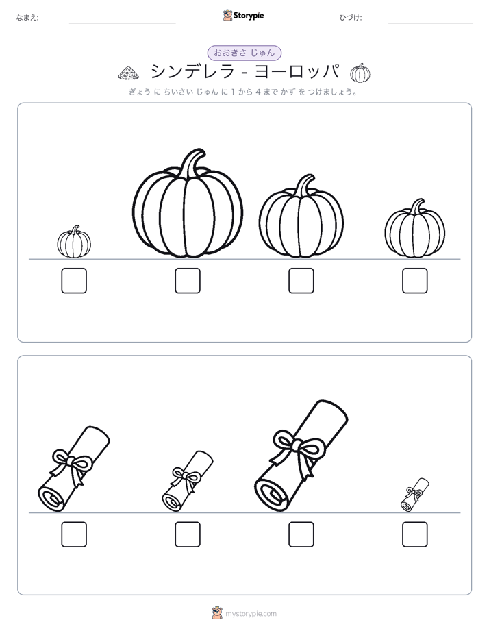 サイズ順
