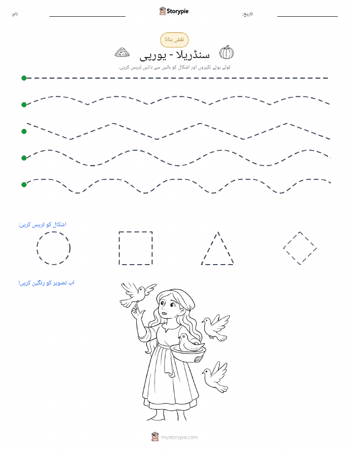 نقشہ بنانا