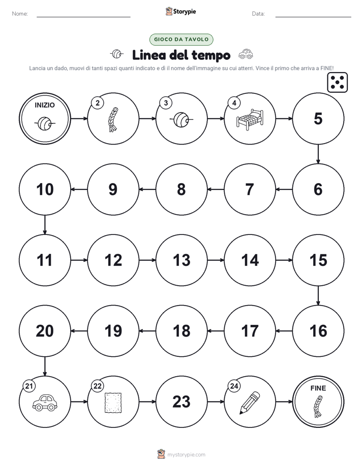 Gioco di Ruolo & Movimento