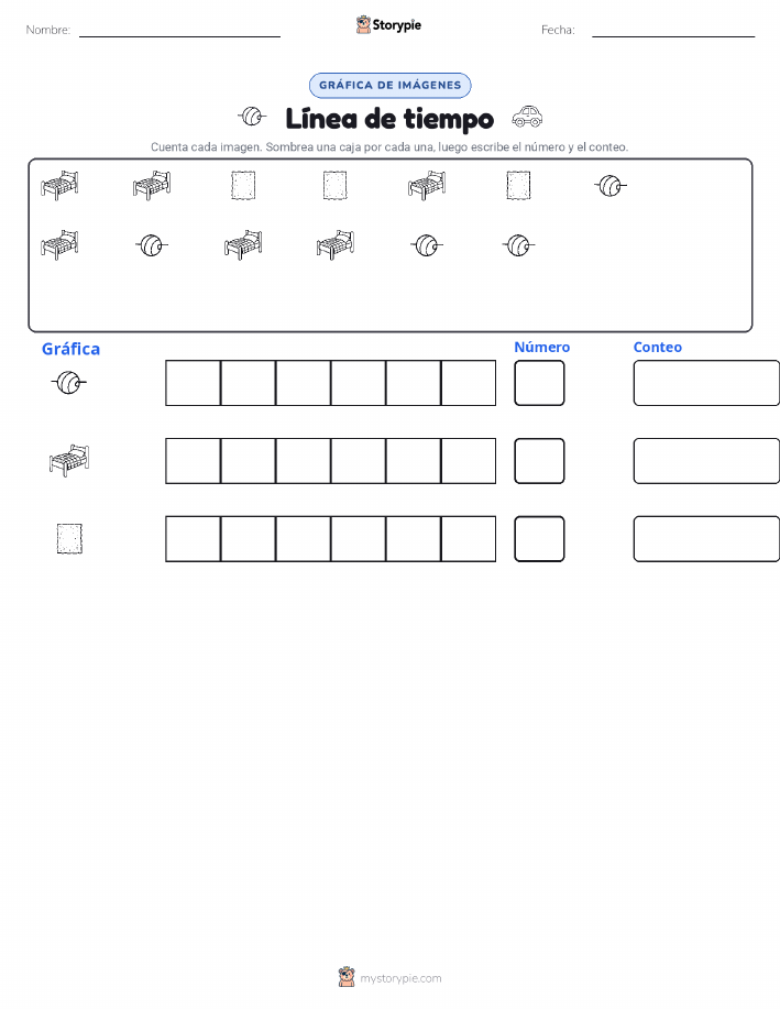 Contar y Graficar