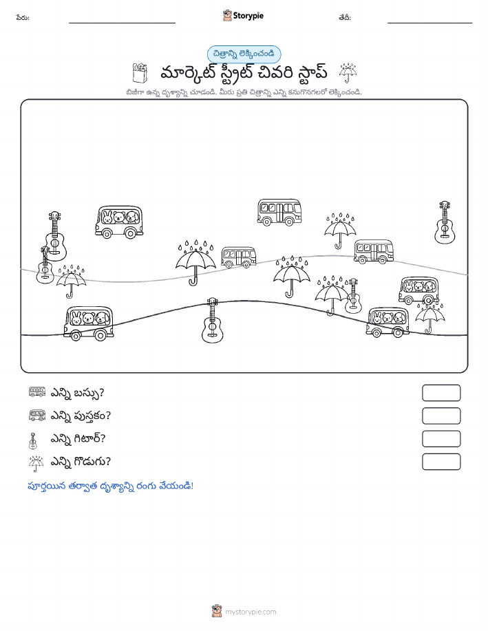 ఎణువుల దృశ్యం