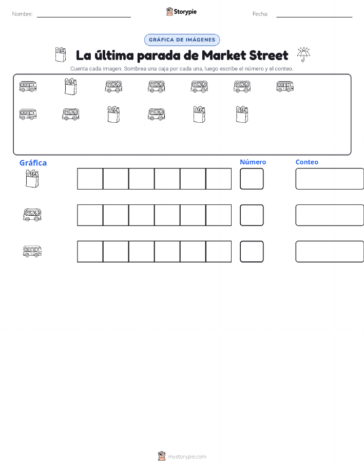 Contar y Graficar