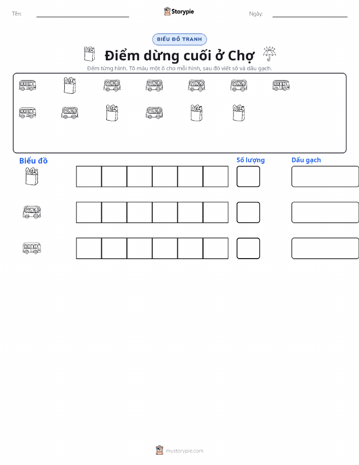 Đếm & Vẽ Biểu Đồ