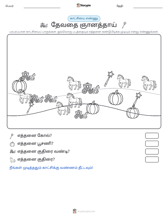 எண்ணிக்கை காட்சி