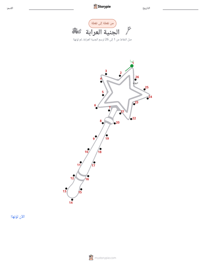 نقطة إلى نقطة