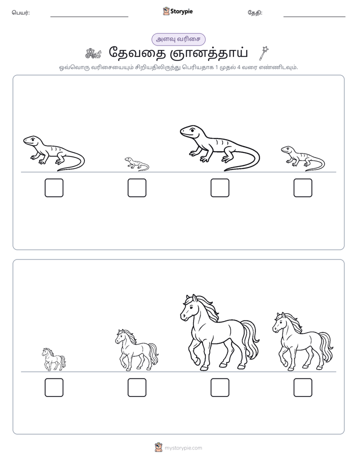 அளவீட்டு வரிசை