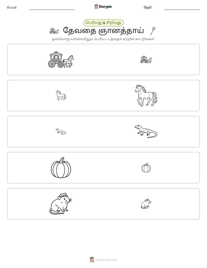 வகைப்படுத்தல்
