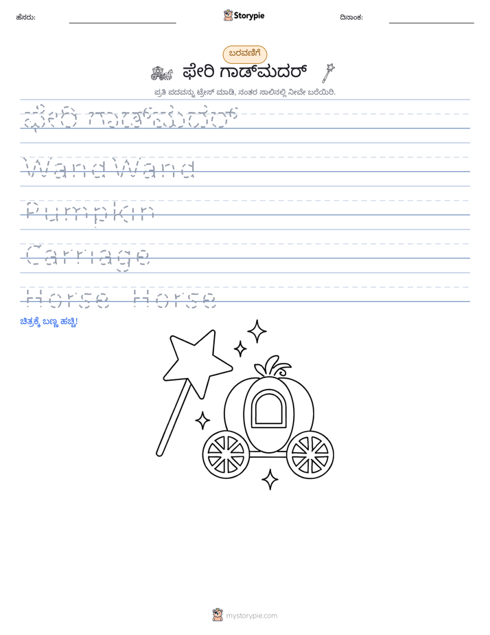 ಲೇಖನ ಅಭ್ಯಾಸ