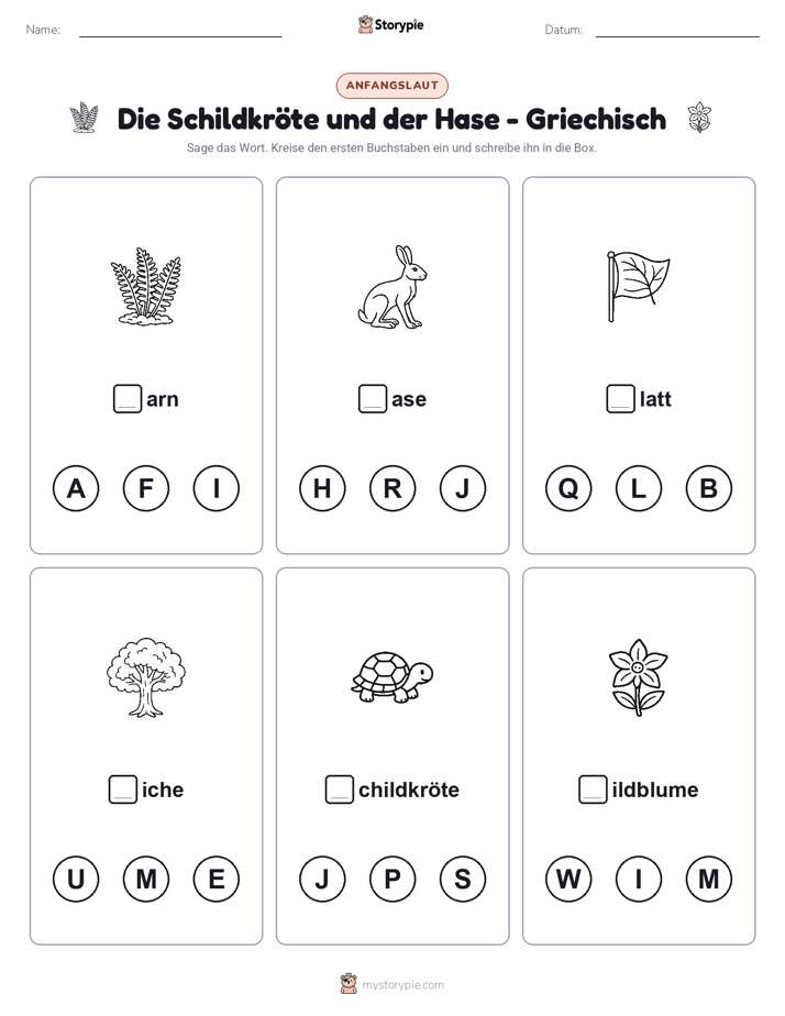 Anfangslaute