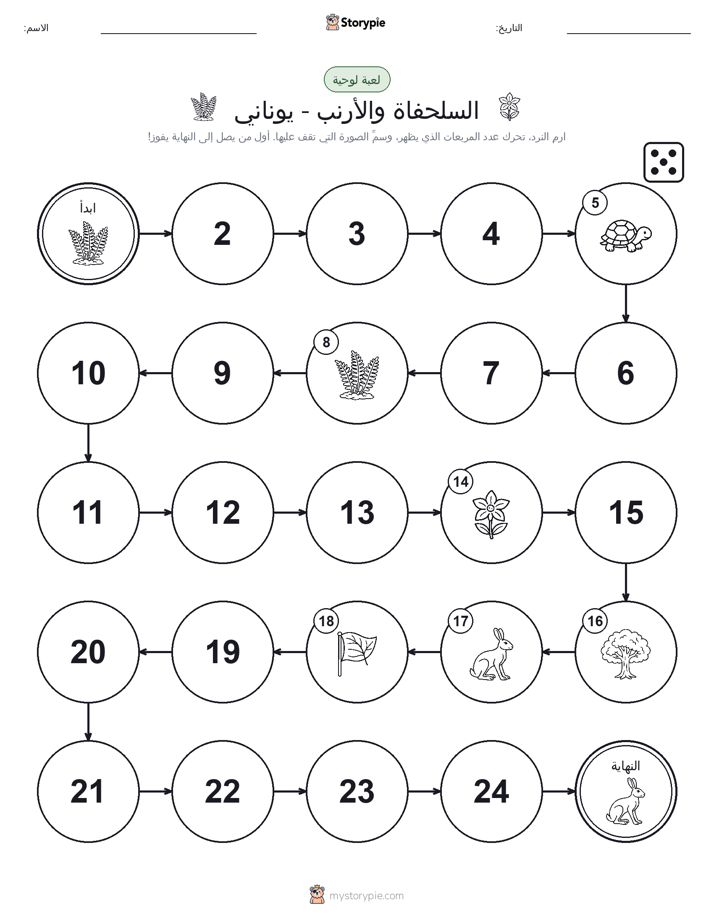 لعبة لف و تحرك