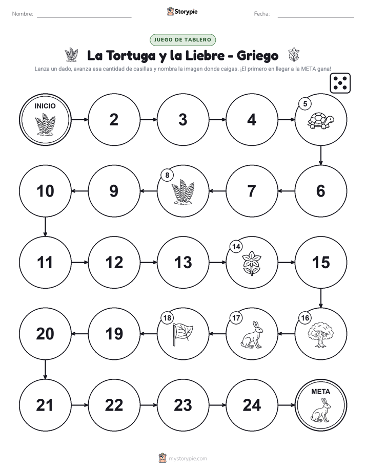 Juego de Rueda y Avanza