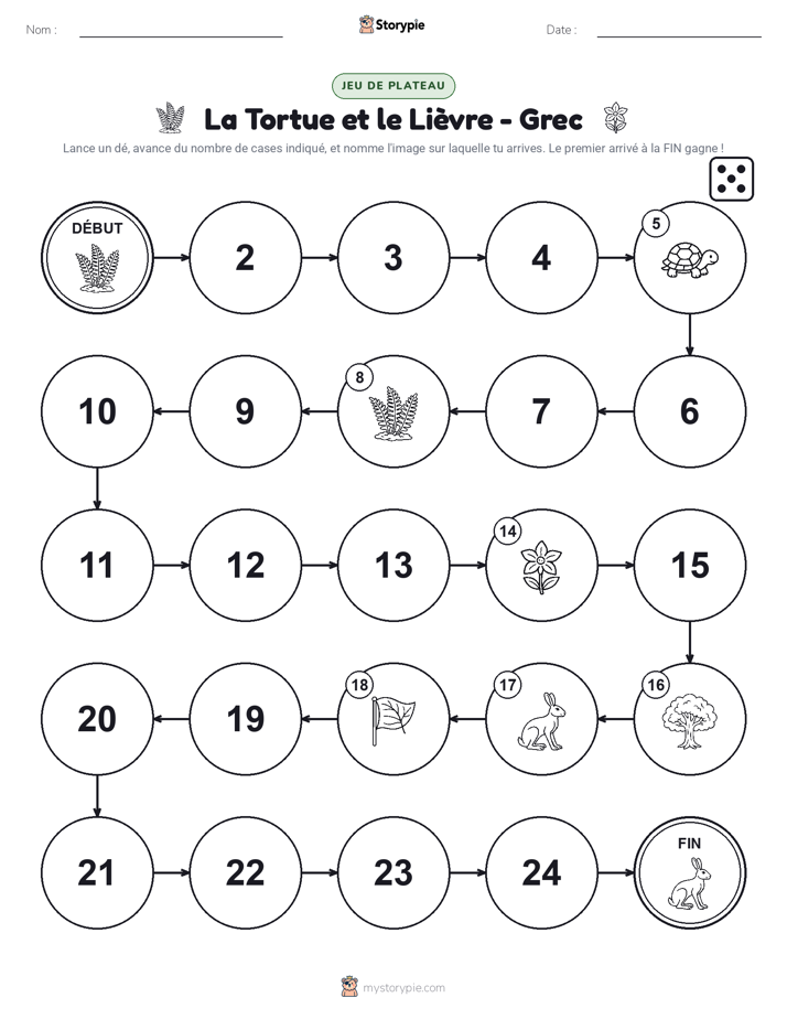 Jeu de Rouler & Avancer