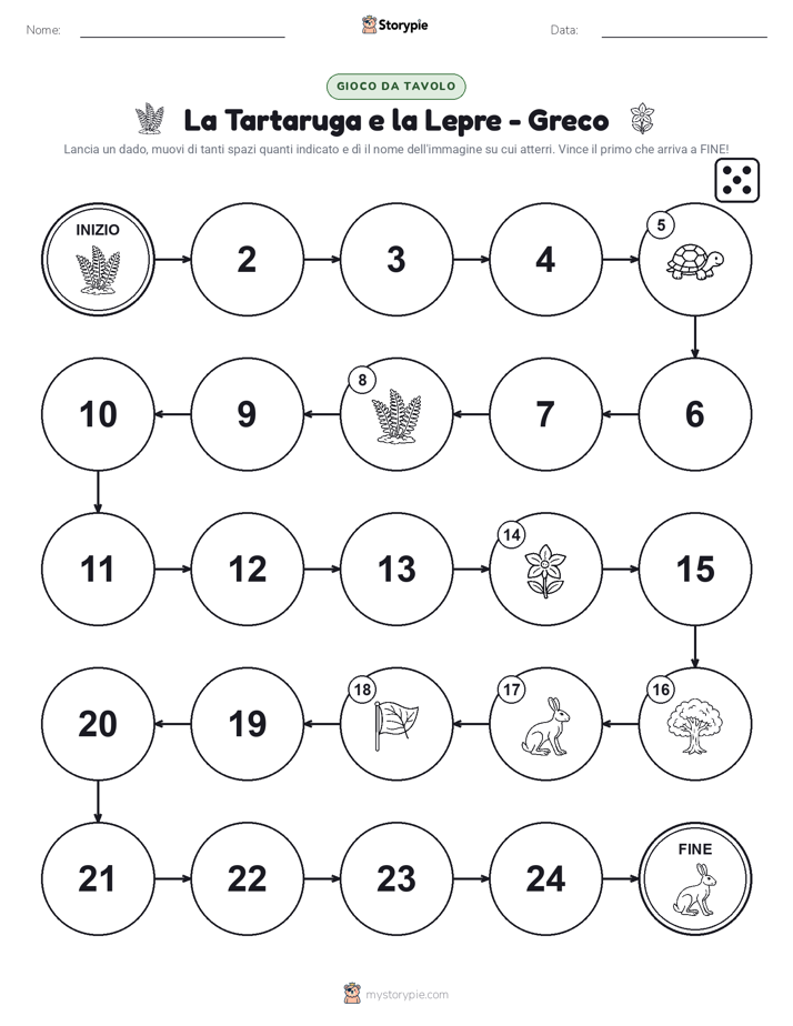 Gioco di Ruolo & Movimento