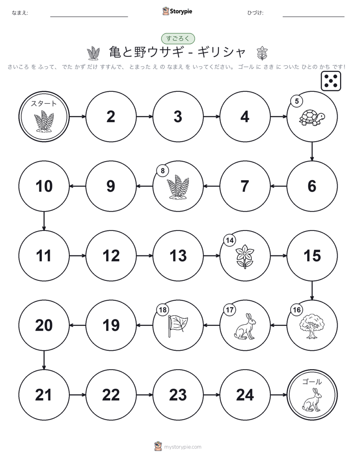 ロール＆ムーブゲーム
