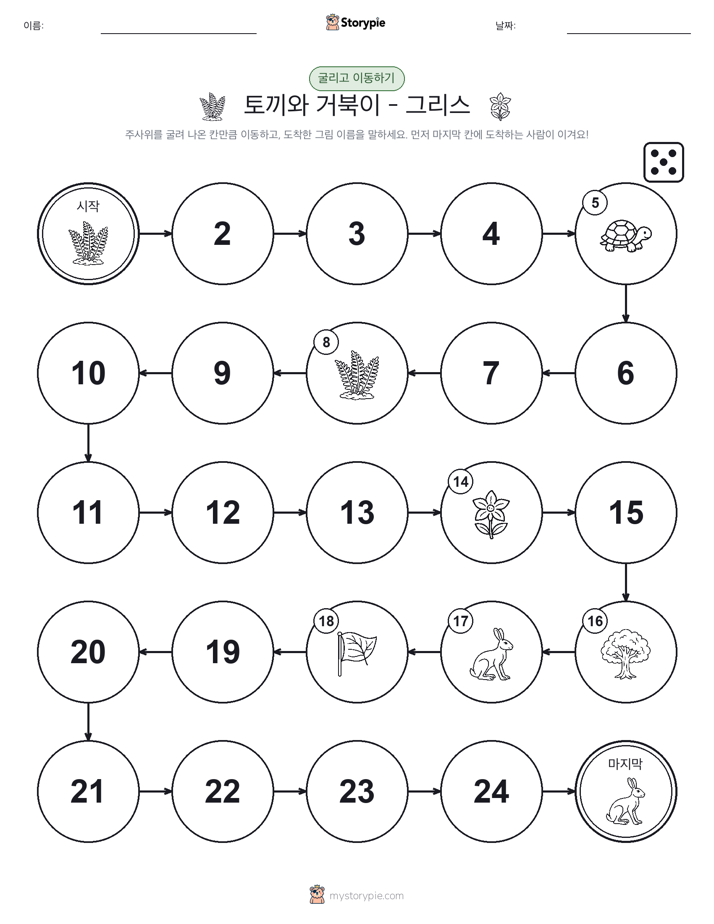 주사위 굴리고 이동하기 게임