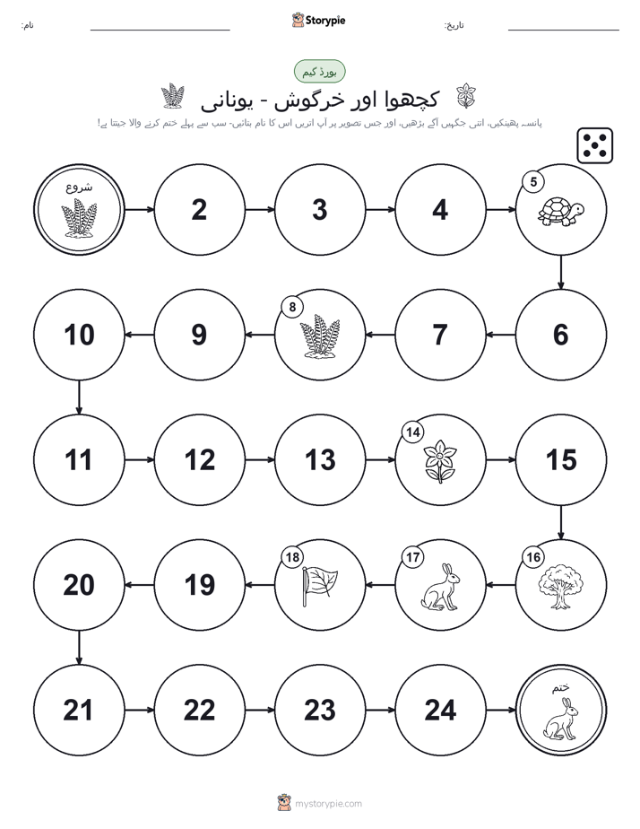 رول اور منتقل کریں کھیل