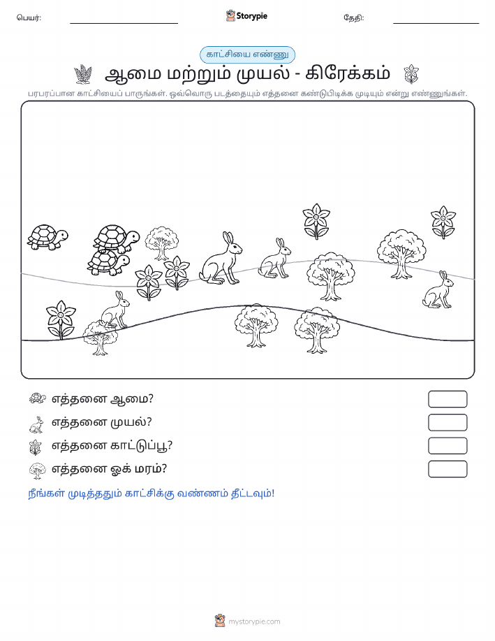 எண்ணிக்கை காட்சி