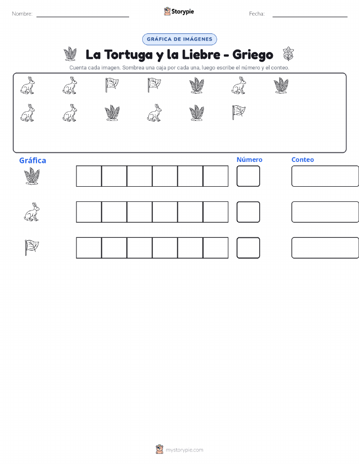 Contar y Graficar