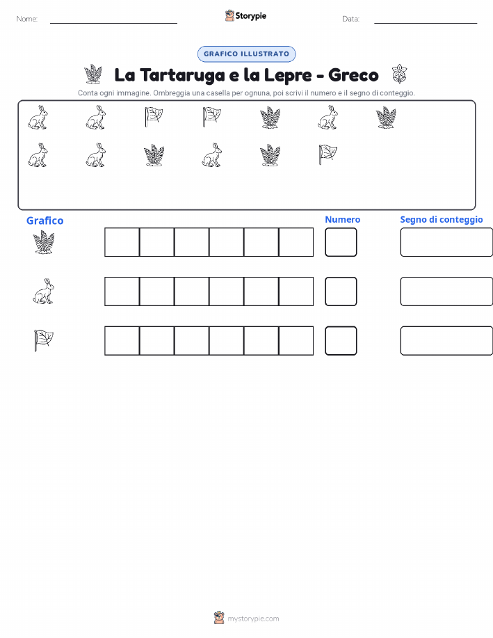Conta & Grafica