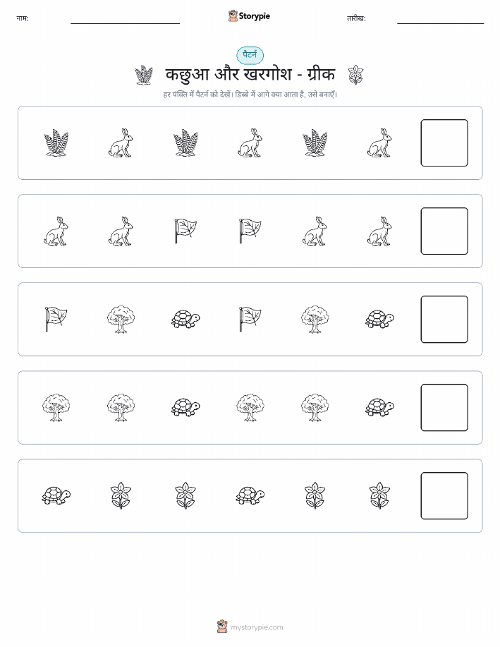 पैटर्न