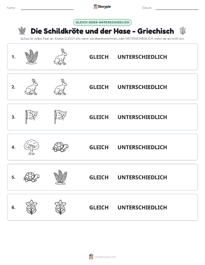 Gleich oder Anders