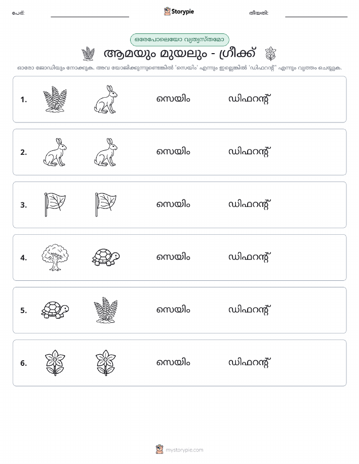 ഒന്നോ വ്യത്യാസമോ